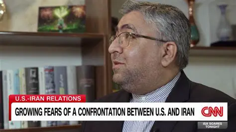 The Complex Relationship: Understanding US Involvement in Iran's History