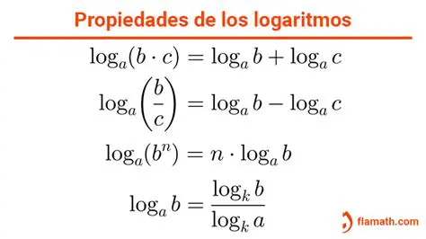 Usar las Propiedades de los Logaritmos