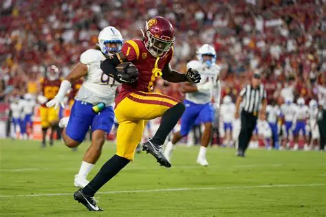 USC Football News: Latest Updates, Highlights, and Analysis on YouTube