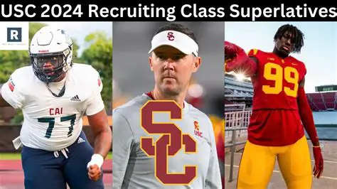 USC Football Recruiting: Unpacking the Latest News & Rumors 247