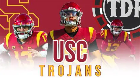 USC Trojans Football: Latest News and Buzz on Twitter