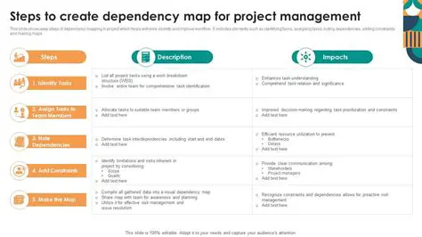 Use a Dependency Management Tool