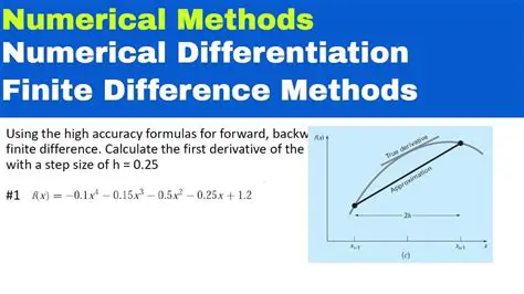 Use a Different Numerical Method