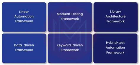 Use a different testing framework