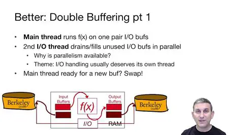 Use a Double Buffering Technique