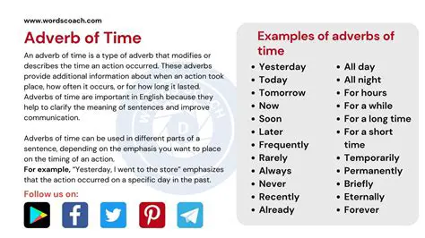 Use adverbs of time to indicate the timing of an action