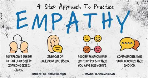 Use empathy to inform your decisions