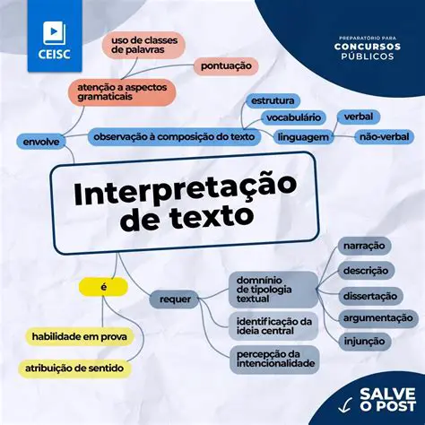 Use imagens e textos variados