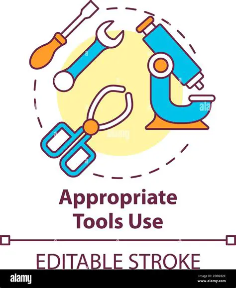 Use of Appropriate Tools and Techniques