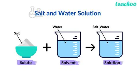 Use of salt water solutions and baking soda