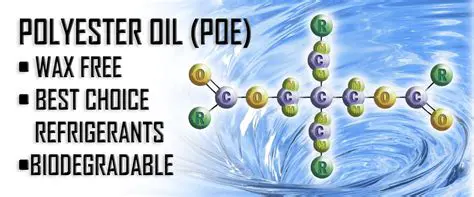 Use POE oils with HFC refrigerants