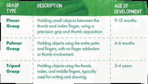Use raking and grasping motions