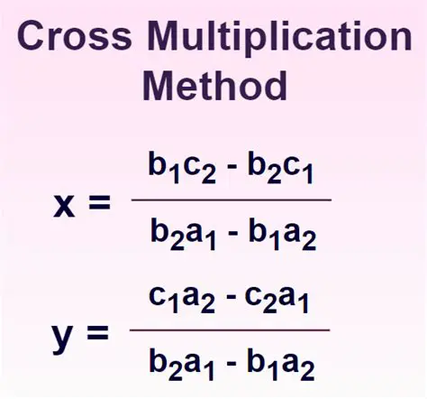 Use the formula for cross multiplication