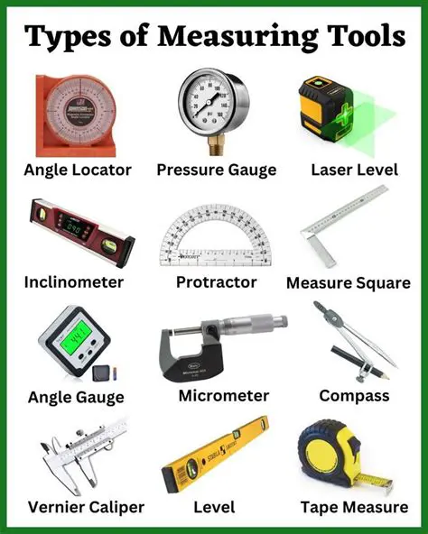 Use the Tool in Combination with Other Tools