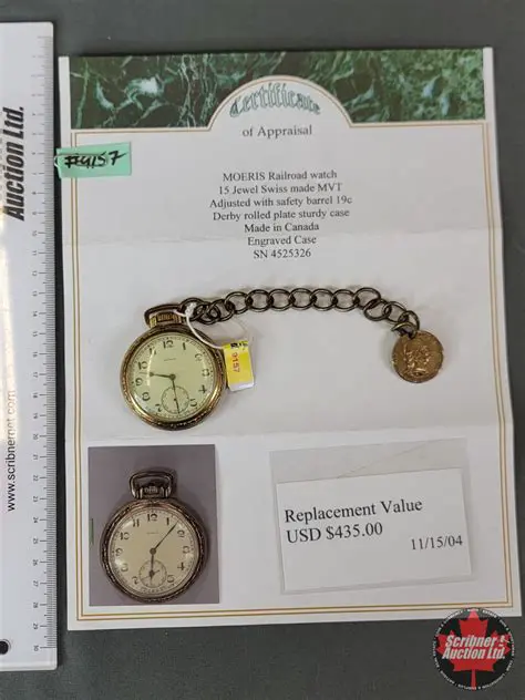 Use the Watch Appraisal Tool