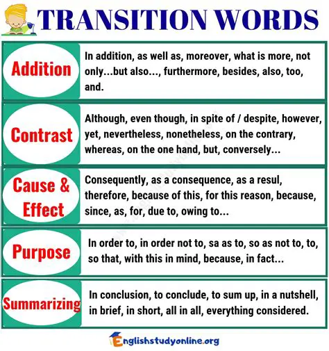 Use transition words to link ideas