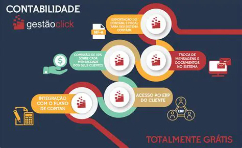 Use um sistema de contabilidade