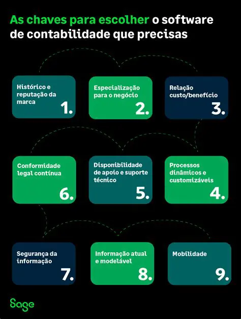 Use um software de contabilidade