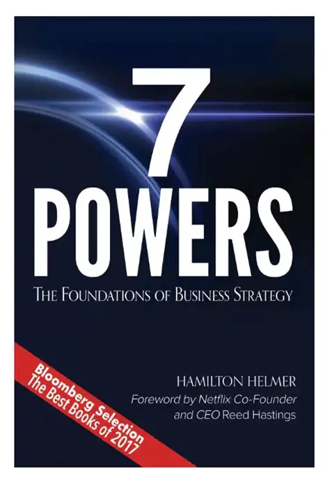 Use your powers strategically