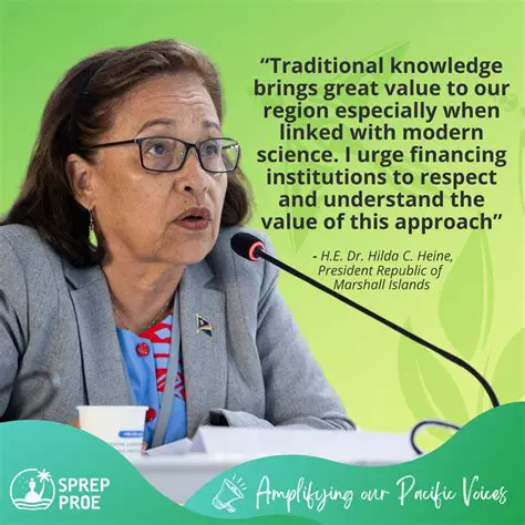 Used traditional knowledge