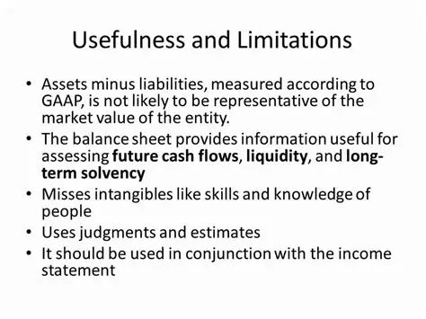 Usefulness and Limitations