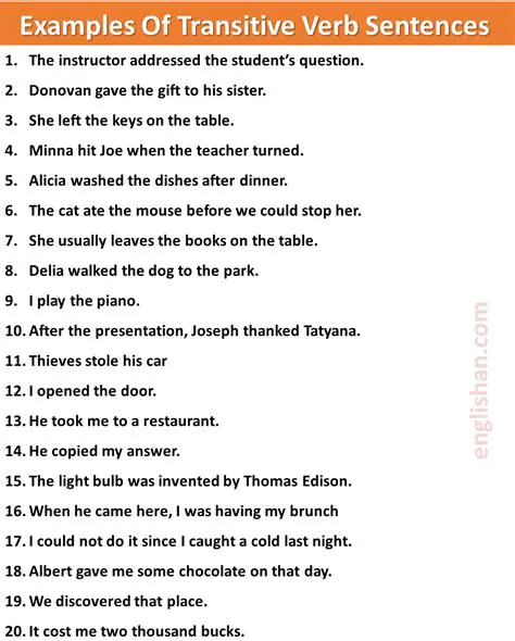 Using a transitive sentence when an intransitive sentence is needed