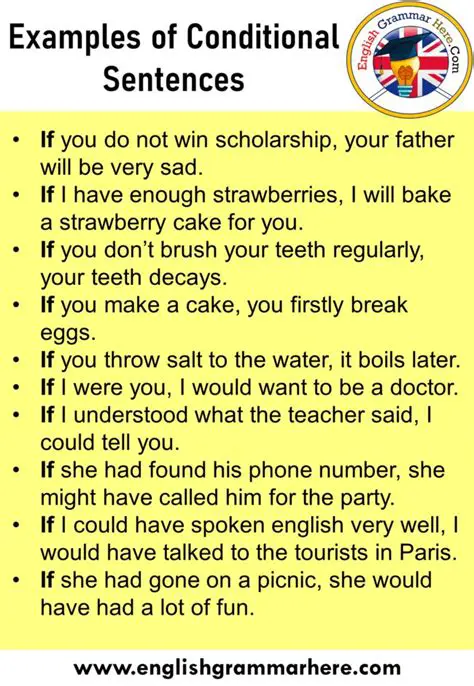 Using Conditional Sentences in Everyday Life