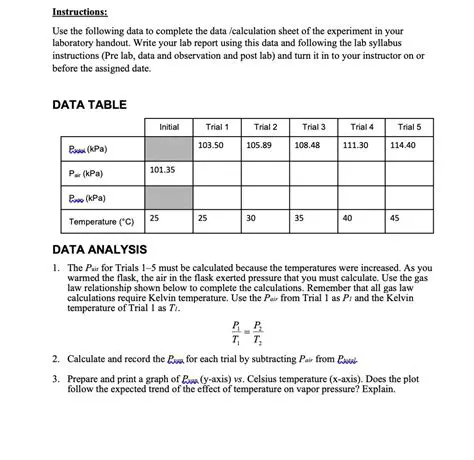 Using Data Tables to Complete Calculations