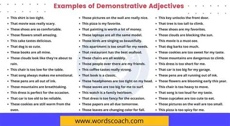 Using demonstrative adjectives in the wrong context
