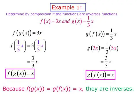 Using Inverse Functions to Find Function Composition