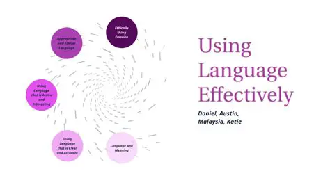 Using language effectively