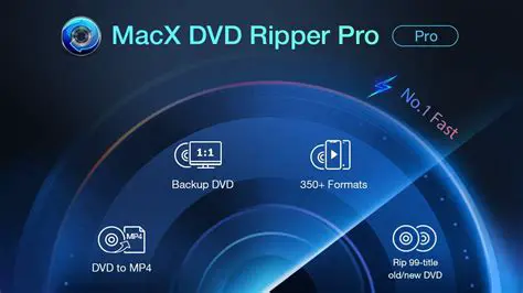 Using MacX DVD Ripper Pro For Windows