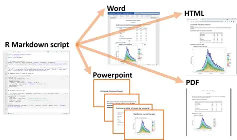 Using Markdown Headers and Quarto Configuration