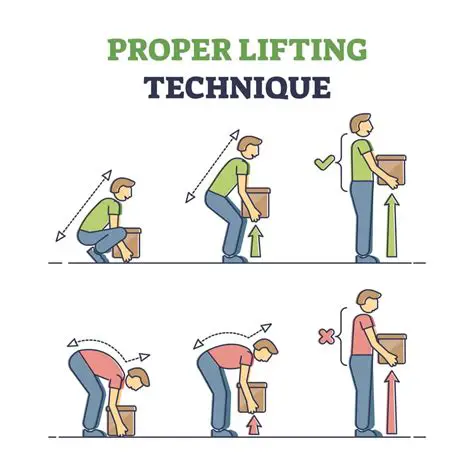 Using proper lifting techniques