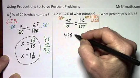 Using Proportions to Solve the Problem