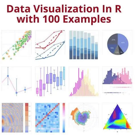 Using R to Prepare Data for Visualization