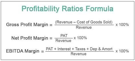 Using Ratios to Compare Costs
