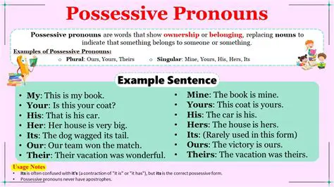 Using reciprocal pronouns as adjectives