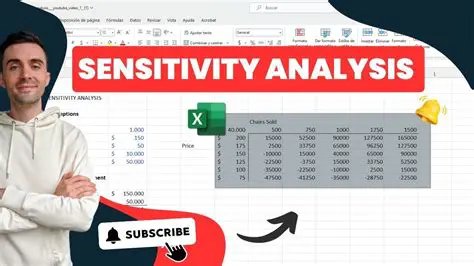 Using sensitivity analysis