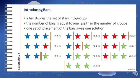 Using Stars and Bars Method