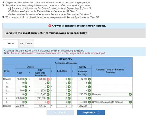 Using Technology to Compute Account Balances