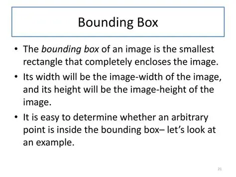 Using the Actual Bounding Box
