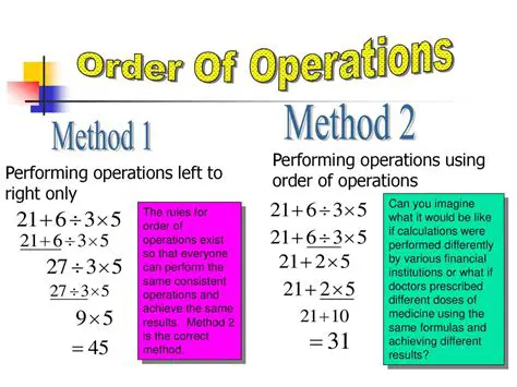 Using the Correct Order of Operations