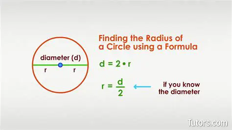 Using the diameter instead of the radius