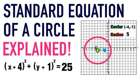 Using the Equation of a Circle