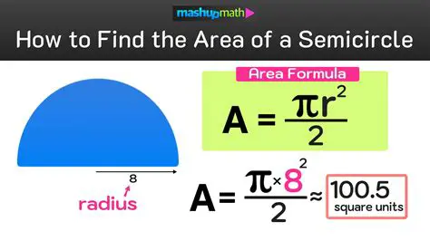 Using the Formula to Find the Area