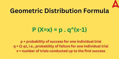 Using the Geometric Distribution