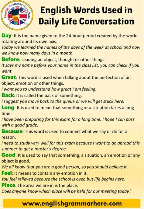 Using the language in everyday life