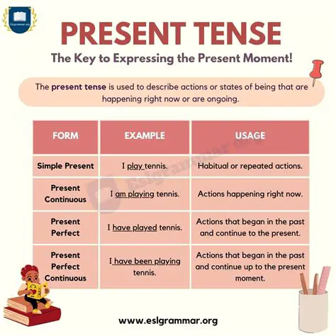 Using the present simple tense to describe a completed action in the past
