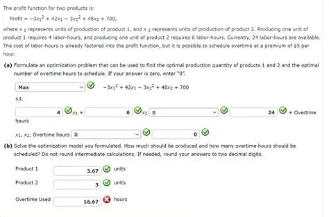 Using the Profit Function to Make Decisions